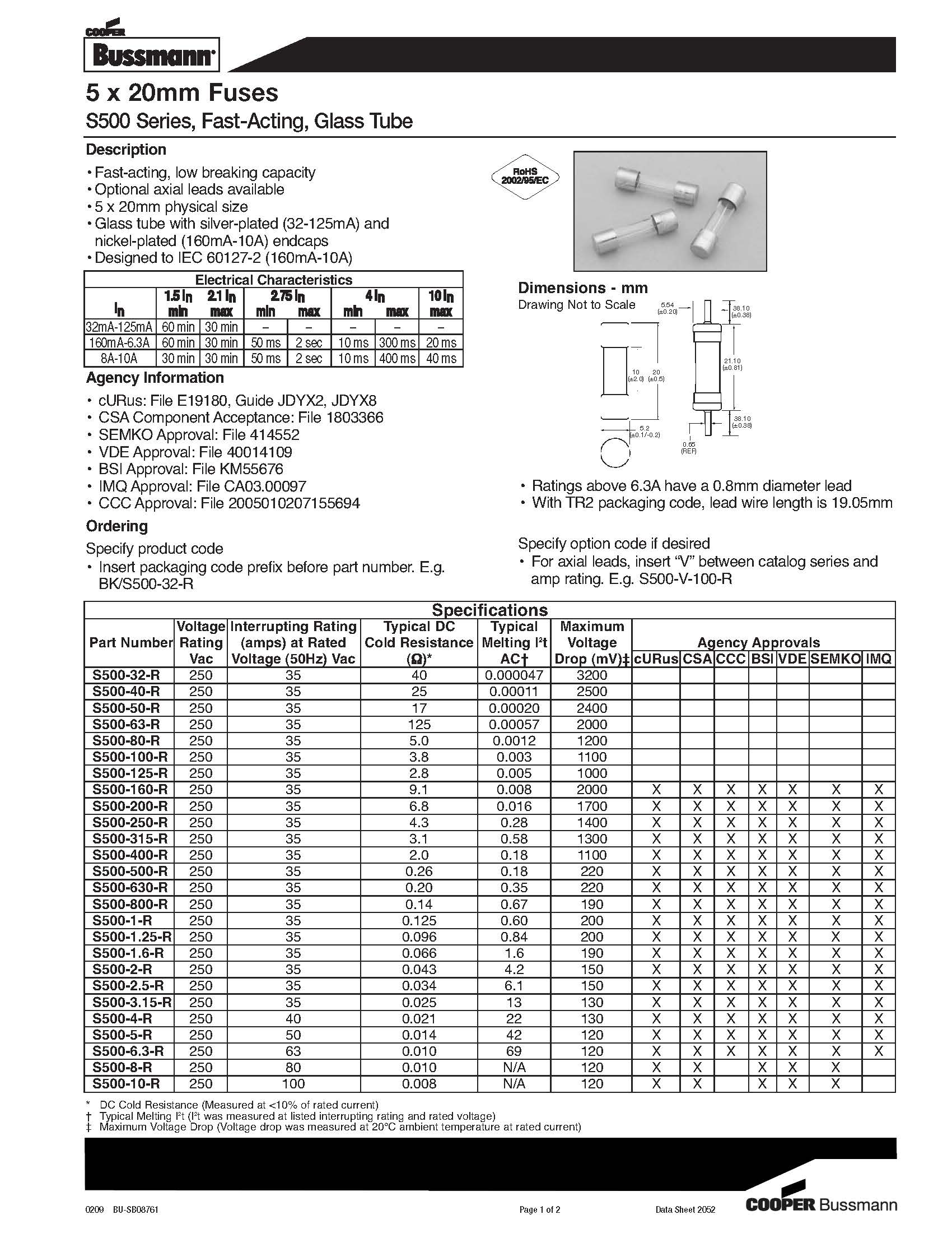 S500系列 5*20保險(xiǎn)絲規(guī)格、尺寸.jpg
