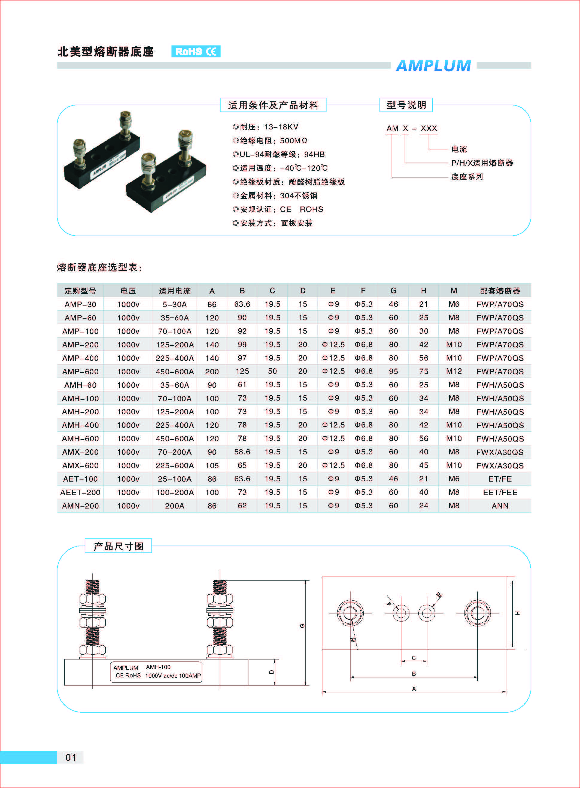 AMP-200固定式熔斷器底座適用條件、規(guī)格尺寸.jpg