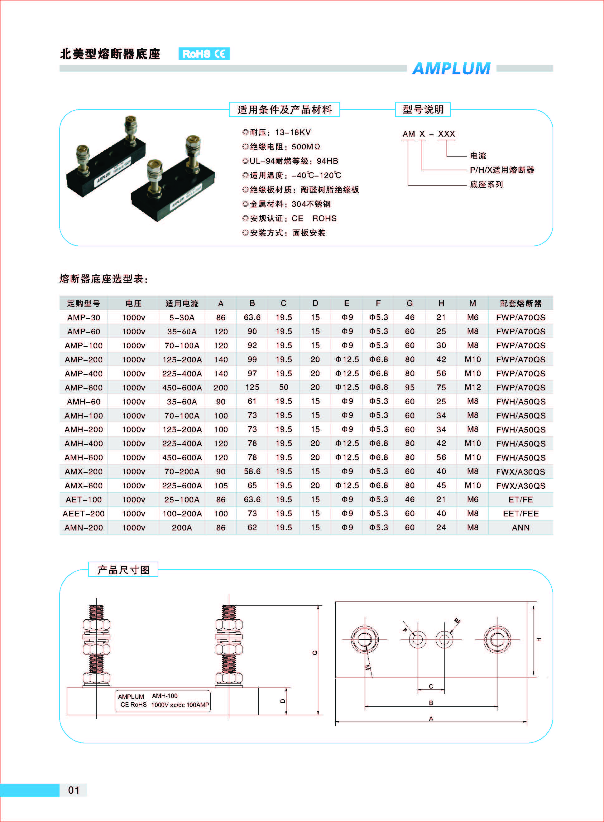 AMH-200固定式熔斷器底座規(guī)格、尺寸